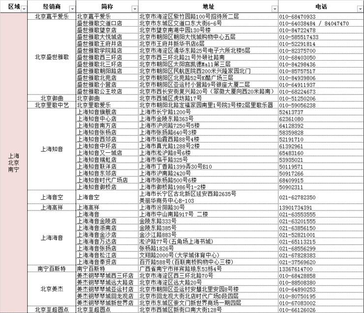 yl6809永利管乐夏季以旧换新促销活动