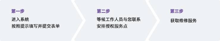 yl6809永利维修点